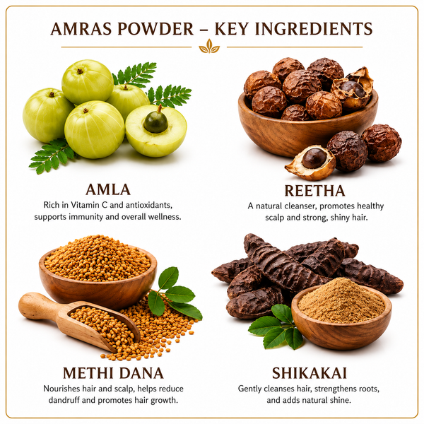 AMRAS Hair Powder Shampoo is a gentle herbal blend of Amla, Reetha, Shikakai and Methi Dana that cleanses the scalp without harsh chemicals.No Sulphates, No Parabens, No Silicone: Powder-based herbal formula, free from harsh foaming agents and synthetic conditioners, suitable for most hair types